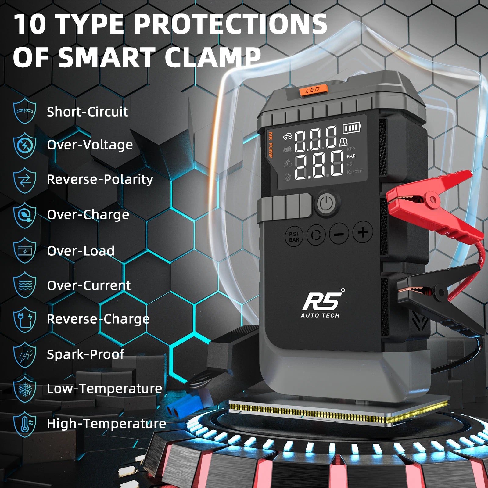 R5 Auto Tech 8000mAh Jump Starter with 150 PSI Air Compressor
