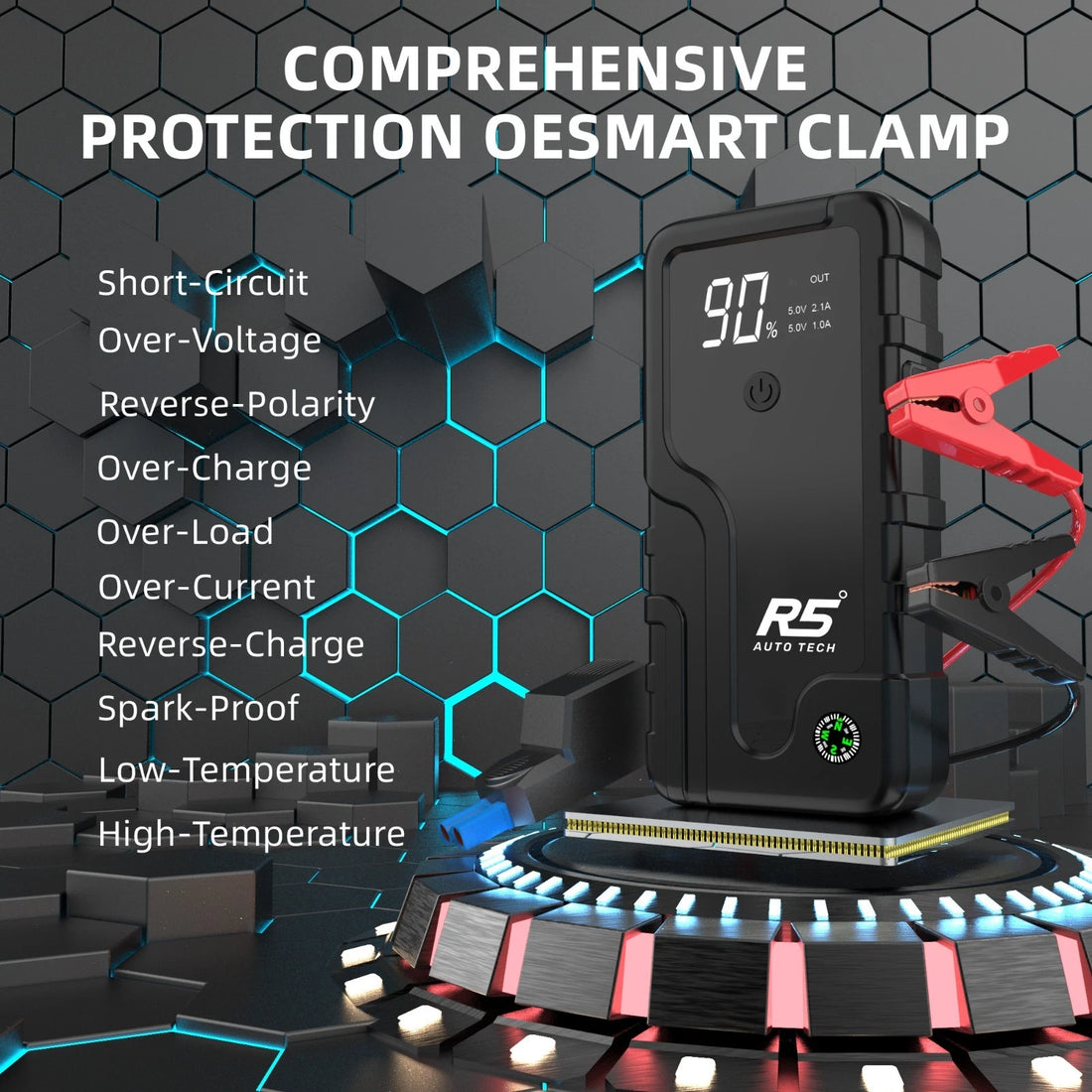 R5 Auto Tech 8000mAh Car Jump Starter – 6L Petrol & 4L Diesel