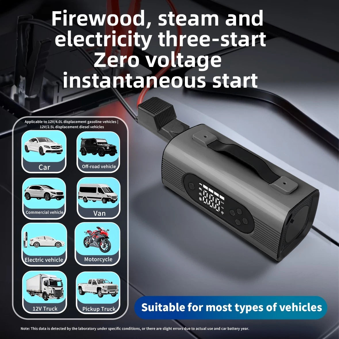 R5 Auto Tech 12000mAh 8-in-1 Car Jump Starter & Tyre Inflator
